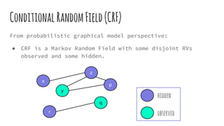 hidden
observed
From probabilistic graphical model perspective:
● CRF is a Markov Random Field with some disjoint RVs
observed and some hidden.
x
z
y
q
r
p
ConditionalRandomField(CRF)
 