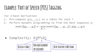For 1-best derivation:
1. Pre-compute g(yi-1
,yi
) as a table for each i
2. Perform dynamic programming to find the best sequence y:
● Complexity: O(M2
LD)
Example:PartofSpeech(POS)Tagging
Buildatable
Foreachelement
insequence
#offeaturefuNctions
 