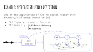 One of the application of CRF in speech recognition:
Boundary/Disfluency Detection [5]
● CRF Input x: prosodic features
● CRF Output y:
Speech
Recognition
Rescoring
Example:SpeechDisfluencyDetection
 