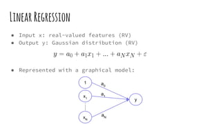 LinearRegression
● Input x: real-valued features (RV)
● Output y: Gaussian distribution (RV)
● Represented with a graphical model:
1
x1
xN
y
a0
a1
aN
…...
 