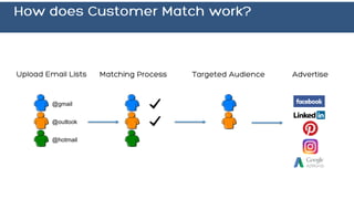 @gmail
@outlook
@hotmail