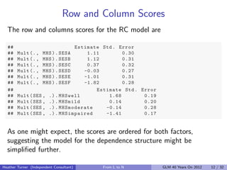 Row and Column Scores
  The row and columns scores for the RC model are

  ##                               Estimate Std ....