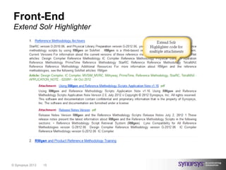 Front-End
 Extend Solr Highlighter




© Synopsys 2013   15
 
