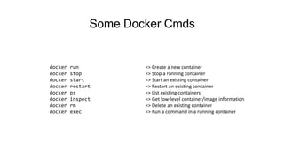 Containers and Cloud: From LXC to Docker to Kubernetes | PPTX