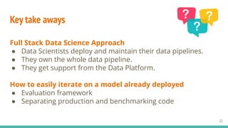 From Machine Learning Scientist to Full Stack Data Scientist: Lessons ...