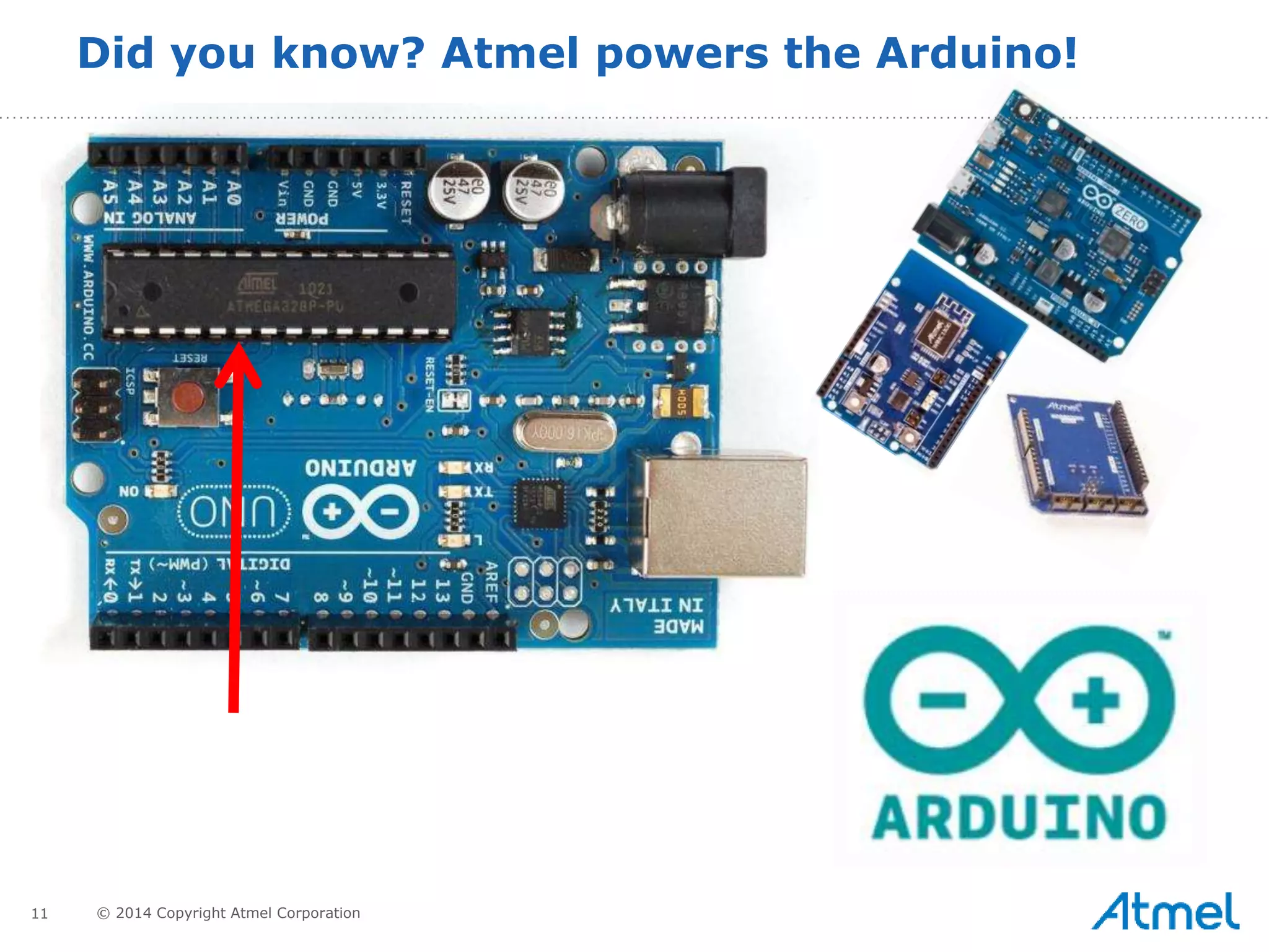 11 © 2014 Copyright Atmel Corporation
Did you know? Atmel powers the Arduino!
 