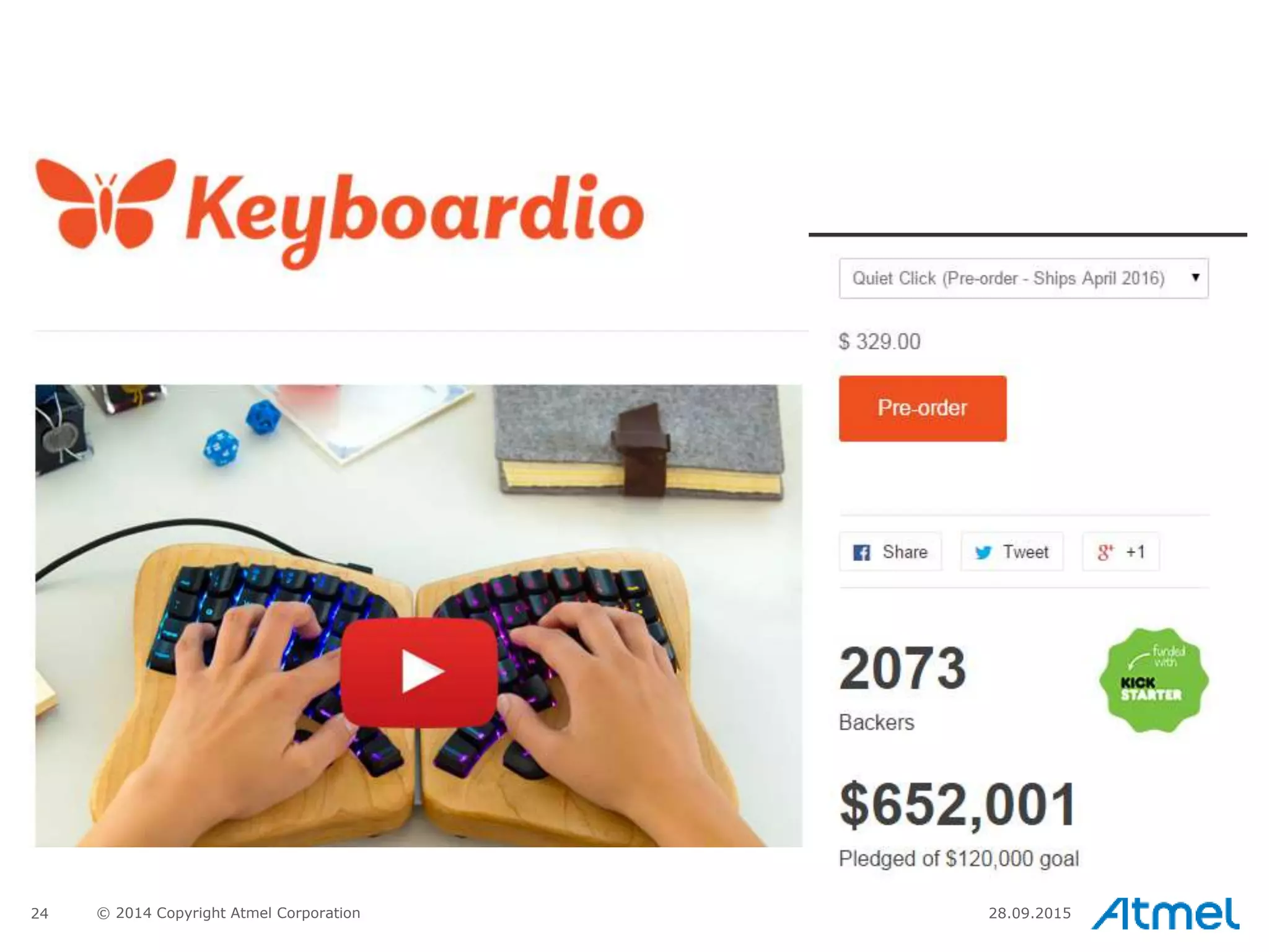 24 © 2014 Copyright Atmel Corporation 28.09.2015
 