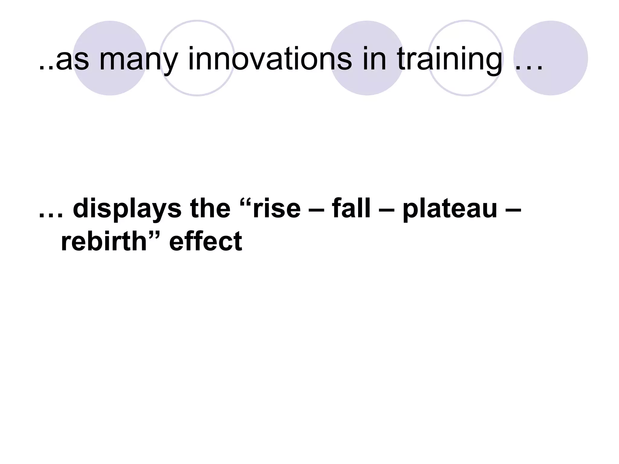 ..as many innovations in training …
… displays the “rise – fall – plateau –
rebirth” effect
 