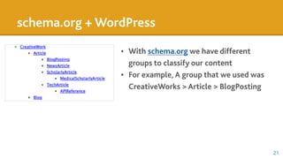 schema.org + WordPress
• With schema.org we have different
groups to classify our content
• For example, A group that we u...