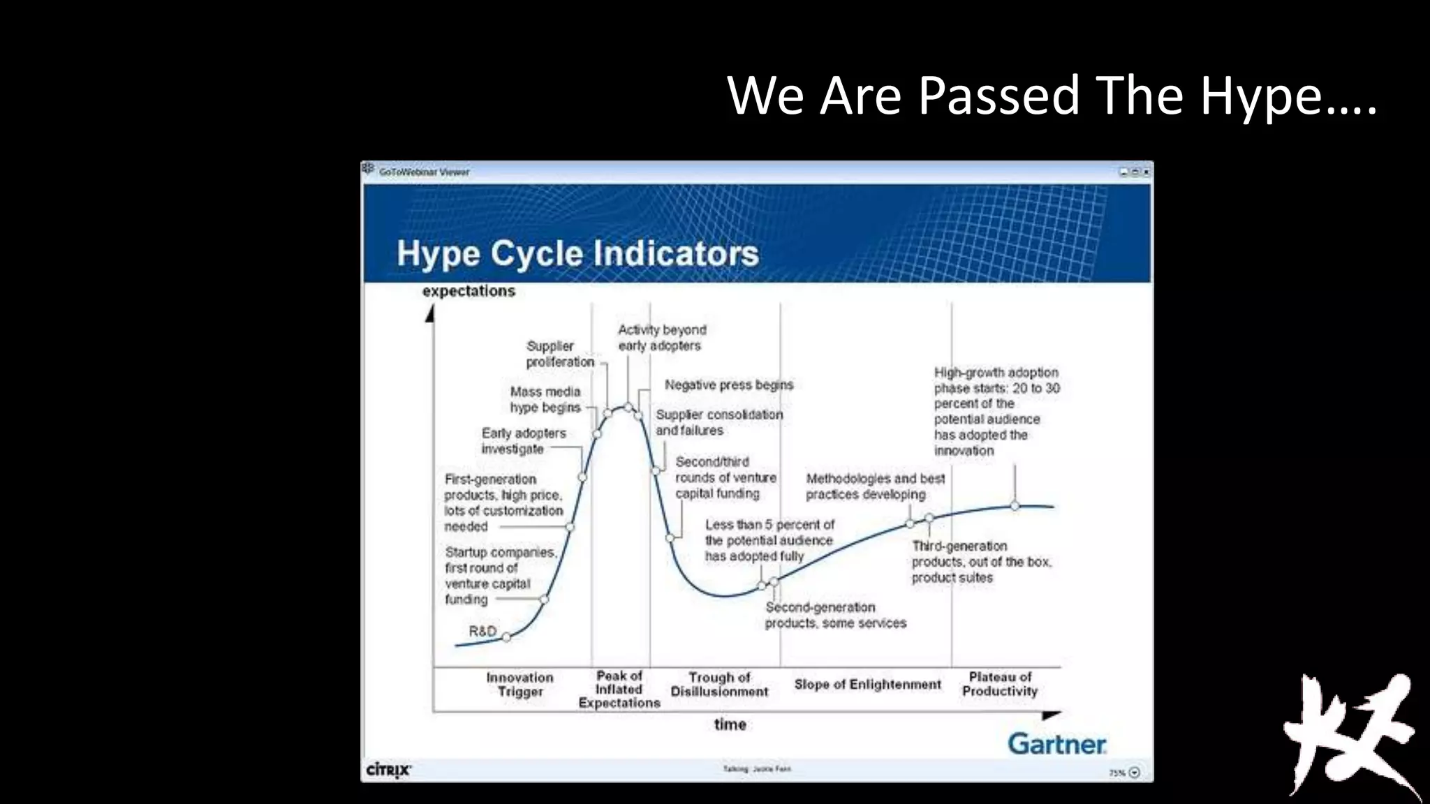 We Are Passed The Hype….

 