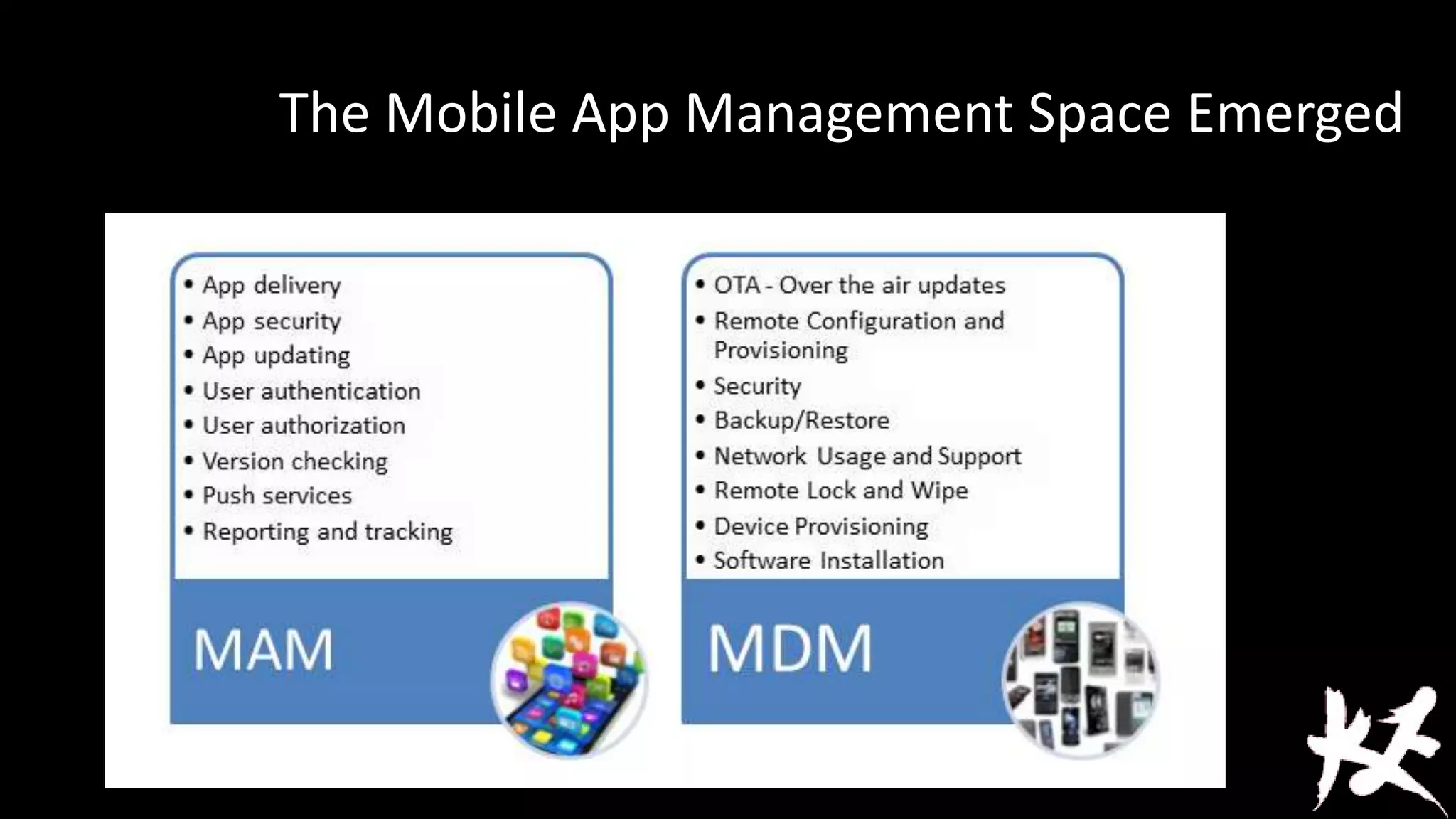 The Mobile App Management Space Emerged

 