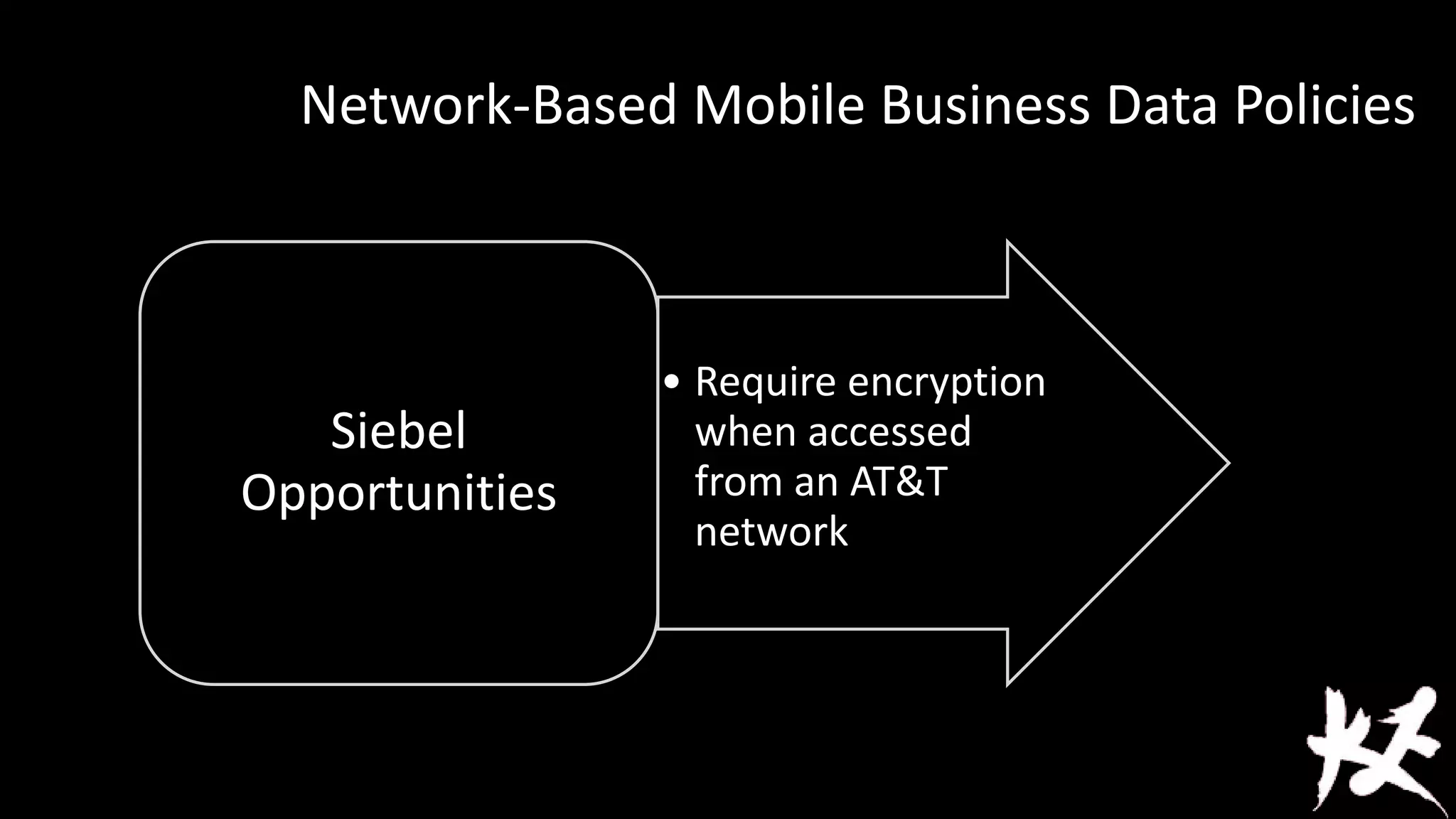 Network-Based Mobile Business Data Policies

Siebel
Opportunities

• Require encryption
when accessed
from an AT&T
network

 