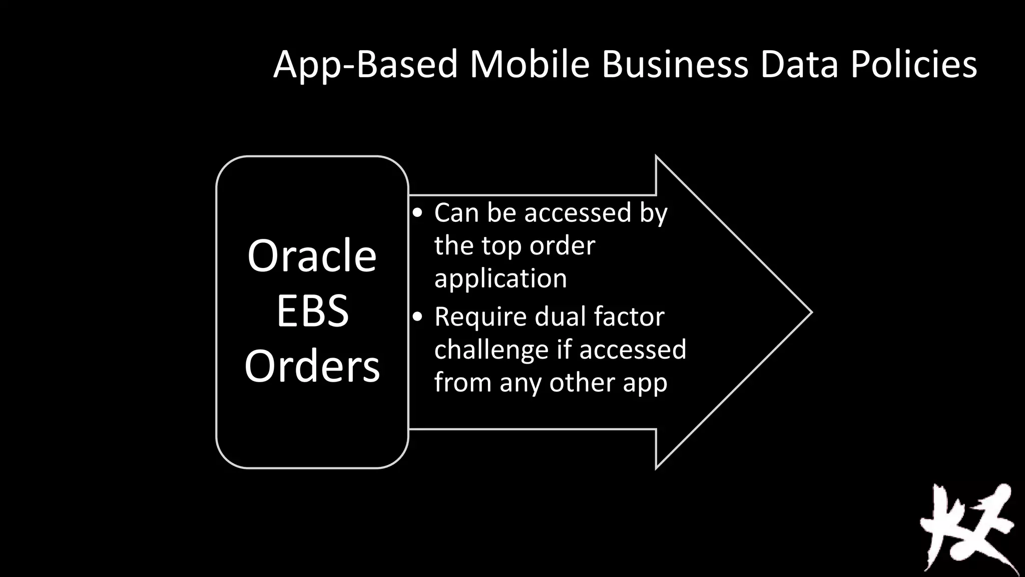 App-Based Mobile Business Data Policies

Oracle
EBS
Orders

• Can be accessed by
the top order
application
• Require dual factor
challenge if accessed
from any other app

 