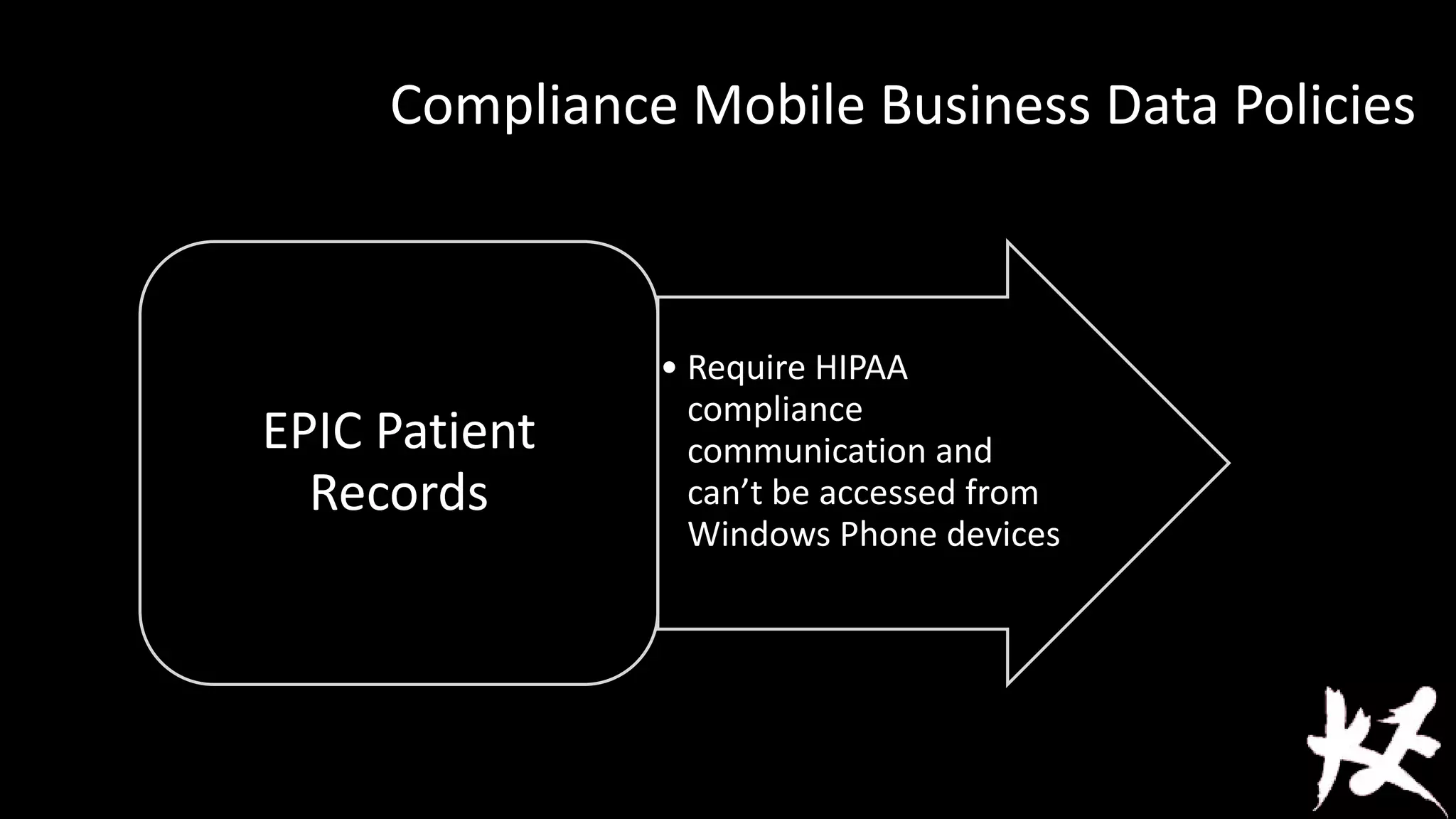 Compliance Mobile Business Data Policies

EPIC Patient
Records

• Require HIPAA
compliance
communication and
can’t be accessed from
Windows Phone devices

 