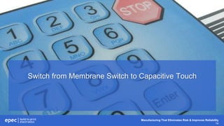 Manufacturing That Eliminates Risk & Improves Reliability
14
Switch from Membrane Switch to Capacitive Touch
 
