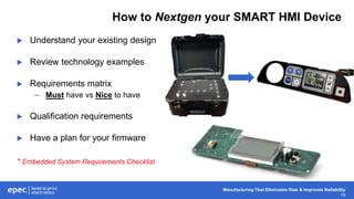 Manufacturing That Eliminates Risk & Improves Reliability
19
How to Nextgen your SMART HMI Device
 Understand your existing design
 Review technology examples
 Requirements matrix
– Must have vs Nice to have
 Qualification requirements
 Have a plan for your firmware
* Embedded System Requirements Checklist
 
