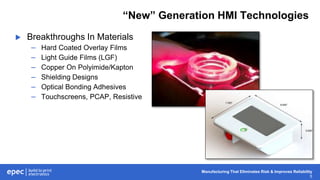 Manufacturing That Eliminates Risk & Improves Reliability
5
“New” Generation HMI Technologies
 Breakthroughs In Materials
– Hard Coated Overlay Films
– Light Guide Films (LGF)
– Copper On Polyimide/Kapton
– Shielding Designs
– Optical Bonding Adhesives
– Touchscreens, PCAP, Resistive
 