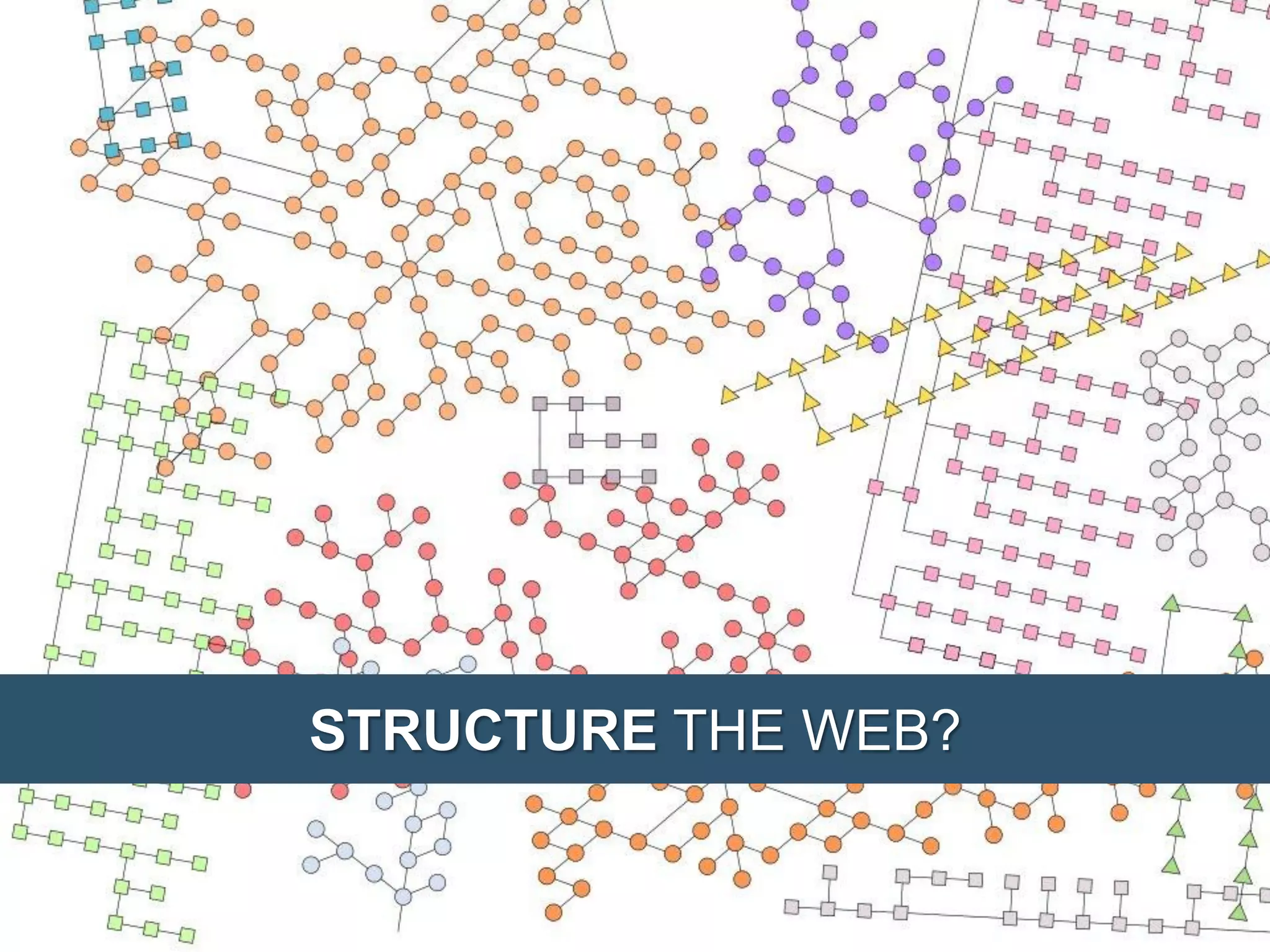 STRUCTURE THE WEB? 