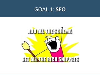 GOAL 1: SEO
 
