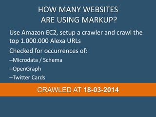HOW MANY WEBSITES
ARE USING MARKUP?
Use Amazon EC2, setup a crawler and crawl the
top 1.000.000 Alexa URLs
Checked for occurrences of:
–Microdata / Schema
–OpenGraph
–Twitter Cards
CRAWLED AT 18-03-2014
 