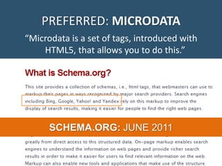 PREFERRED: MICRODATA
“Microdata is a set of tags, introduced with
HTML5, that allows you to do this.”
SCHEMA.ORG: JUNE 2011
 