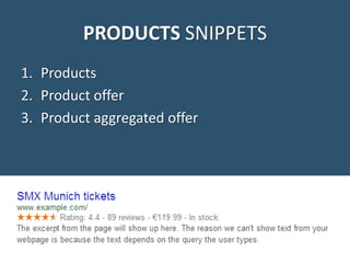 PRODUCTS SNIPPETS
1. Products
2. Product offer
3. Product aggregated offer
 