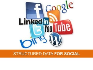 STRUCTURED DATA FOR SOCIAL
 