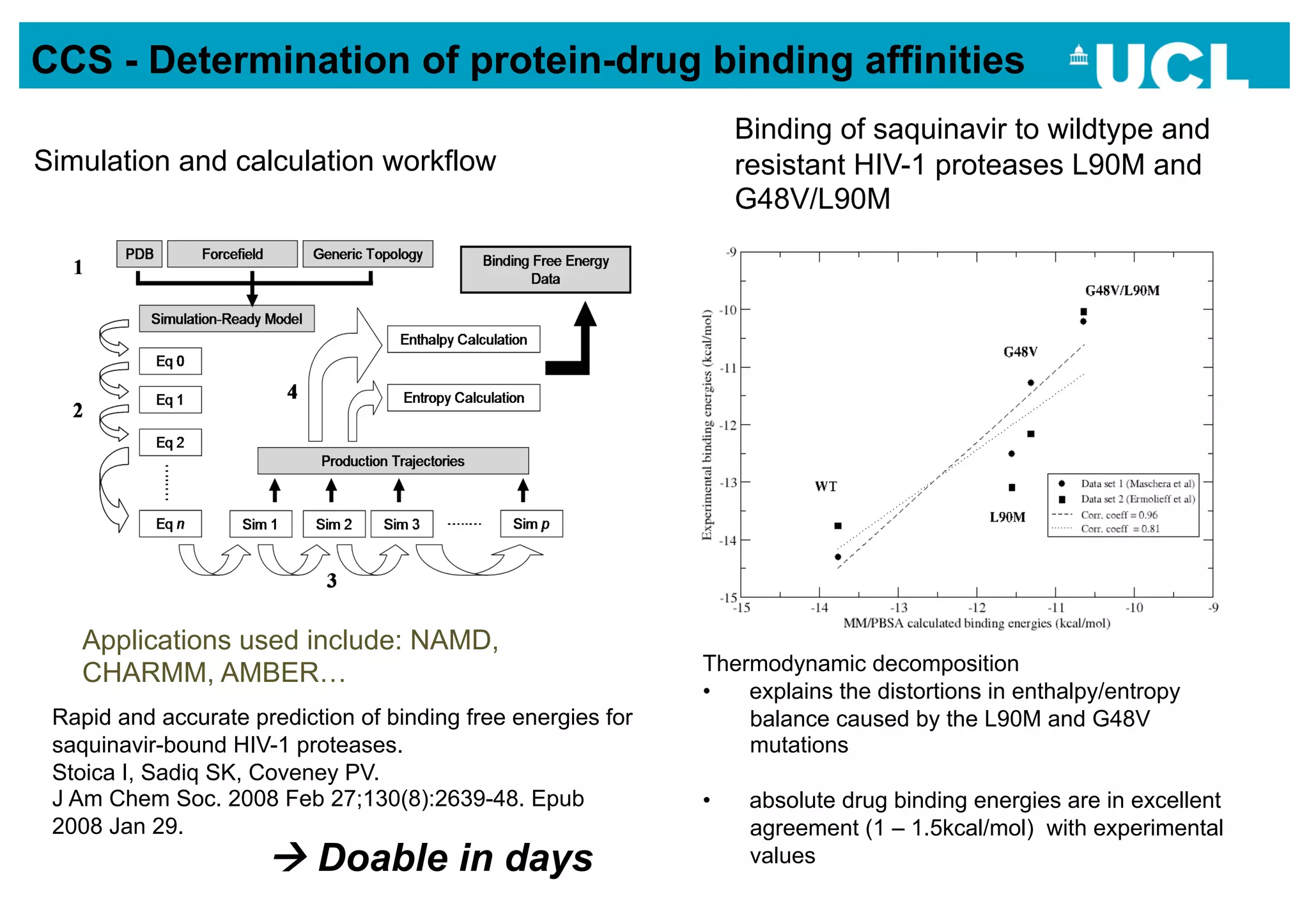 CCS - Determination of protein-drug binding affinities
                                                                   Binding of saquinavir to wildtype and
Simulation and calculation workflow                                resistant HIV-1 proteases L90M and
                                                                   G48V/L90M




    Applications used include: NAMD,
    CHARMM, AMBER…                                            Thermodynamic decomposition
                                                              •   explains the distortions in enthalpy/entropy
 Rapid and accurate prediction of binding free energies for       balance caused by the L90M and G48V
 saquinavir-bound HIV-1 proteases.                                mutations
 Stoica I, Sadiq SK, Coveney PV.
 J Am Chem Soc. 2008 Feb 27;130(8):2639-48. Epub              •     absolute drug binding energies are in excellent
 2008 Jan 29.                                                       agreement (1 – 1.5kcal/mol) with experimental
                       Doable in days                              values
 
