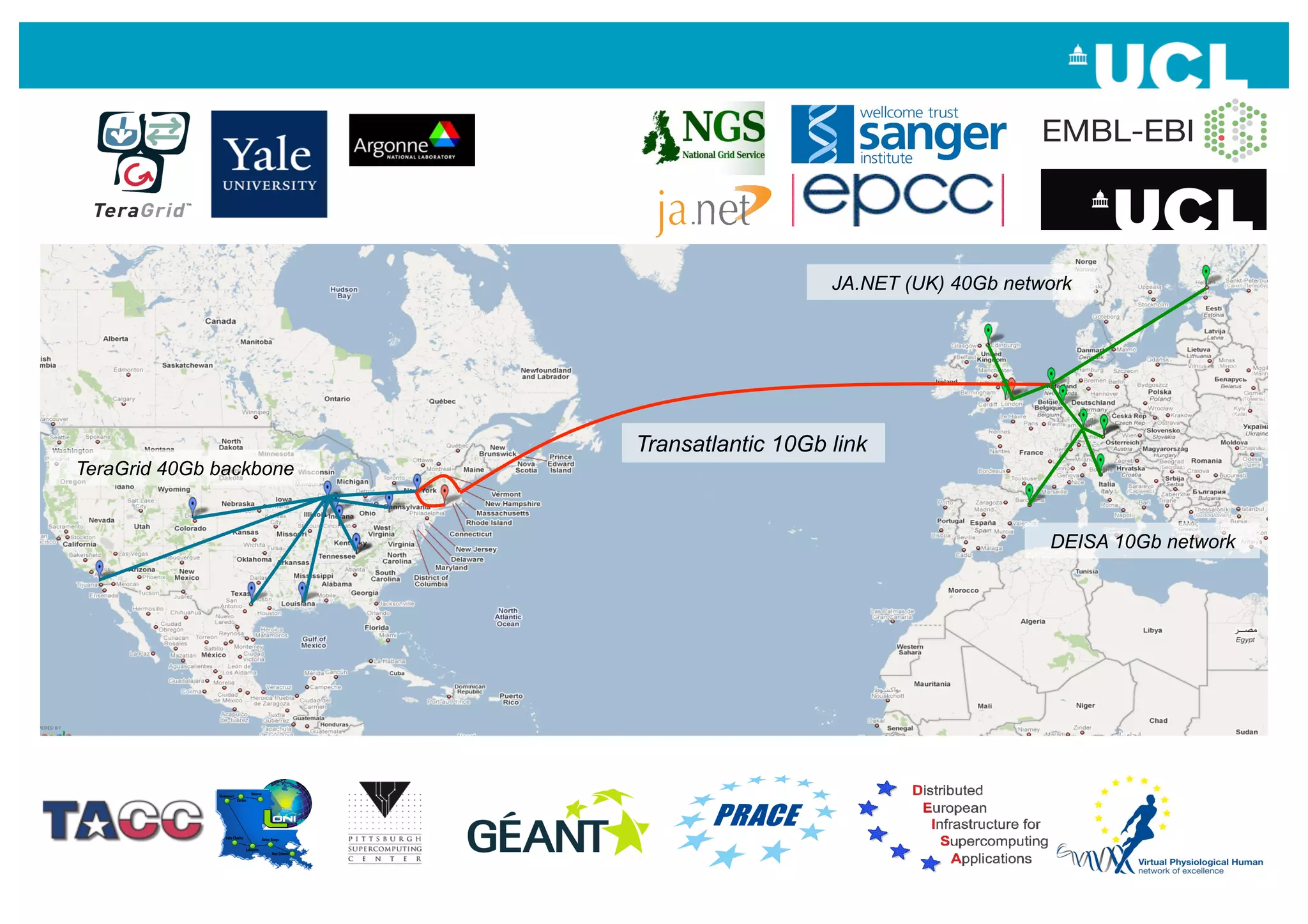 JA.NET (UK) 40Gb network




                         Transatlantic 10Gb link
TeraGrid 40Gb backbone


                                                                 DEISA 10Gb network
 