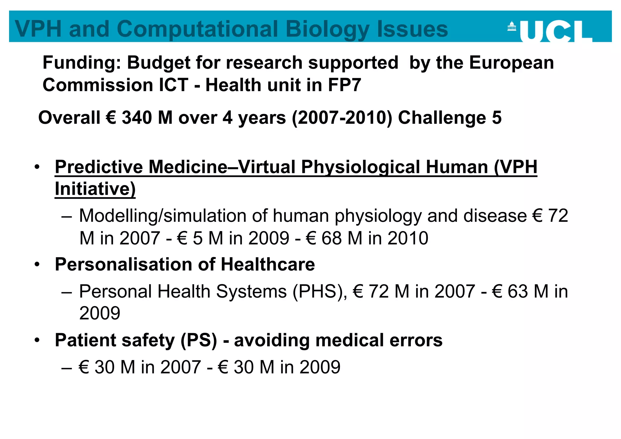 VPH and Computational Biology Issues
  Funding: Budget for research supported by the European
  Commission ICT - Health unit in FP7
 Overall € 340 M over 4 years (2007-2010) Challenge 5

 •  Predictive Medicine–Virtual Physiological Human (VPH
    Initiative)
     –  Modelling/simulation of human physiology and disease € 72
        M in 2007 - € 5 M in 2009 - € 68 M in 2010
 •  Personalisation of Healthcare
     –  Personal Health Systems (PHS), € 72 M in 2007 - € 63 M in
        2009
 •  Patient safety (PS) - avoiding medical errors
     –  € 30 M in 2007 - € 30 M in 2009
 