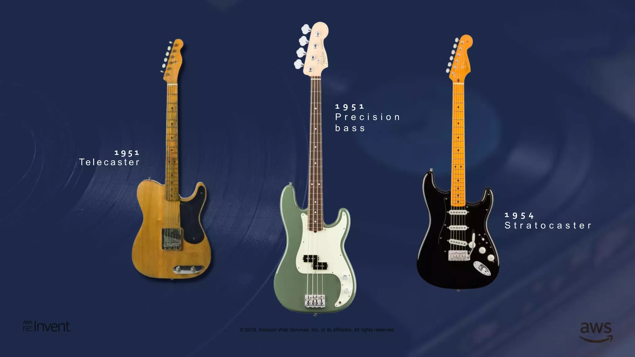 © 2018, Amazon Web Services, Inc. or its affiliates. All rights reserved.
1 9 5 1
Te l e c a s t e r
1 9 5 4
S t r a t o c a s t e r
1 9 5 1
P r e c i s i o n
b a s s
 