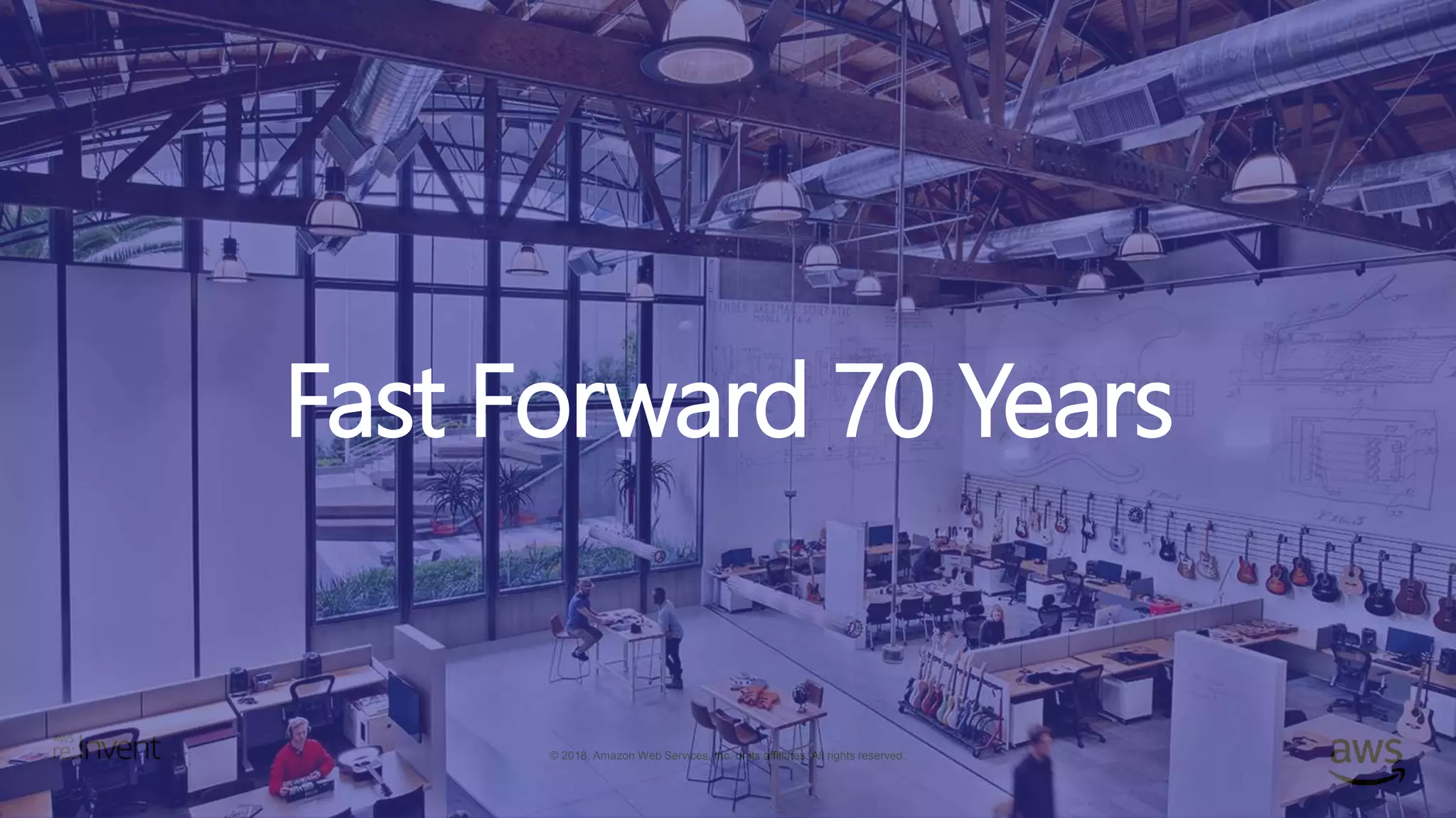 © 2018, Amazon Web Services, Inc. or its affiliates. All rights reserved.
Fast Forward 70 Years
 