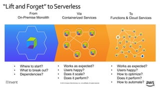 © 2018, Amazon Web Services, Inc. or its affiliates. All rights reserved.
• Where to start?
• What to break out?
• Dependencies?
• Works as expected?
• Users happy?
• Does it scale?
• Does it perform?
• Works as expected?
• Users happy?
• How to optimize?
Does it perform?
• How to automate?
“Lift and Forget” toServerless
From
On-Premise Monolith
Via
Containerized Services
To
Functions & Cloud Services
 