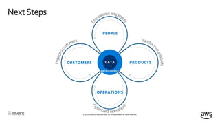 © 2018, Amazon Web Services, Inc. or its affiliates. All rights reserved.
NextSteps
 