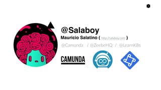 2
@Salaboy
Mauricio Salatino ( http://salaboy.com )
@Camunda / @ZeebeHQ / @LearnK8s
 