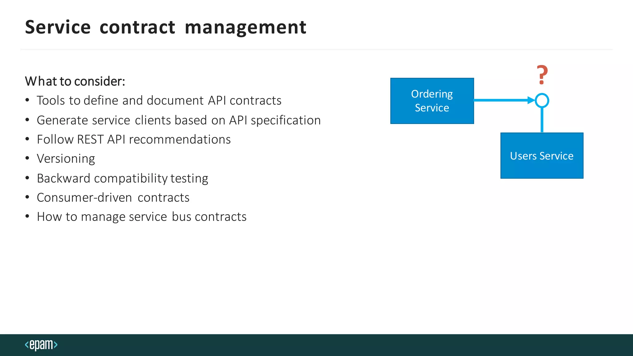 Service contract management
What to consider:
• Tools to define and document API contracts
• Generate service clients based on API specification
• Follow REST API recommendations
• Versioning
• Backward compatibility testing
• Consumer-driven contracts
• How to manage service bus contracts
Ordering
Service
Users Service
?
 
