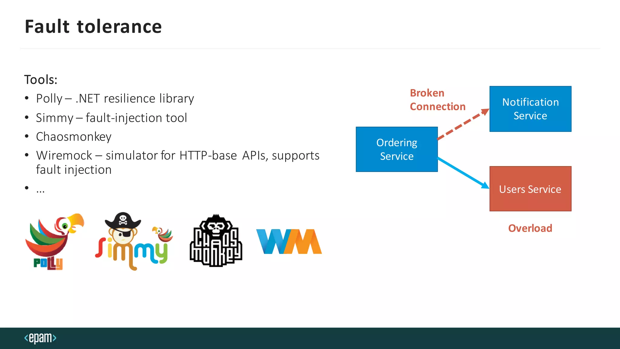 Fault tolerance
Tools:
• Polly – .NET resilience library
• Simmy – fault-injection tool
• Chaosmonkey
• Wiremock – simulator for HTTP-base APIs, supports
fault injection
• …
Ordering
Service
Notification
Service
Users Service
Overload
Broken
Connection
 