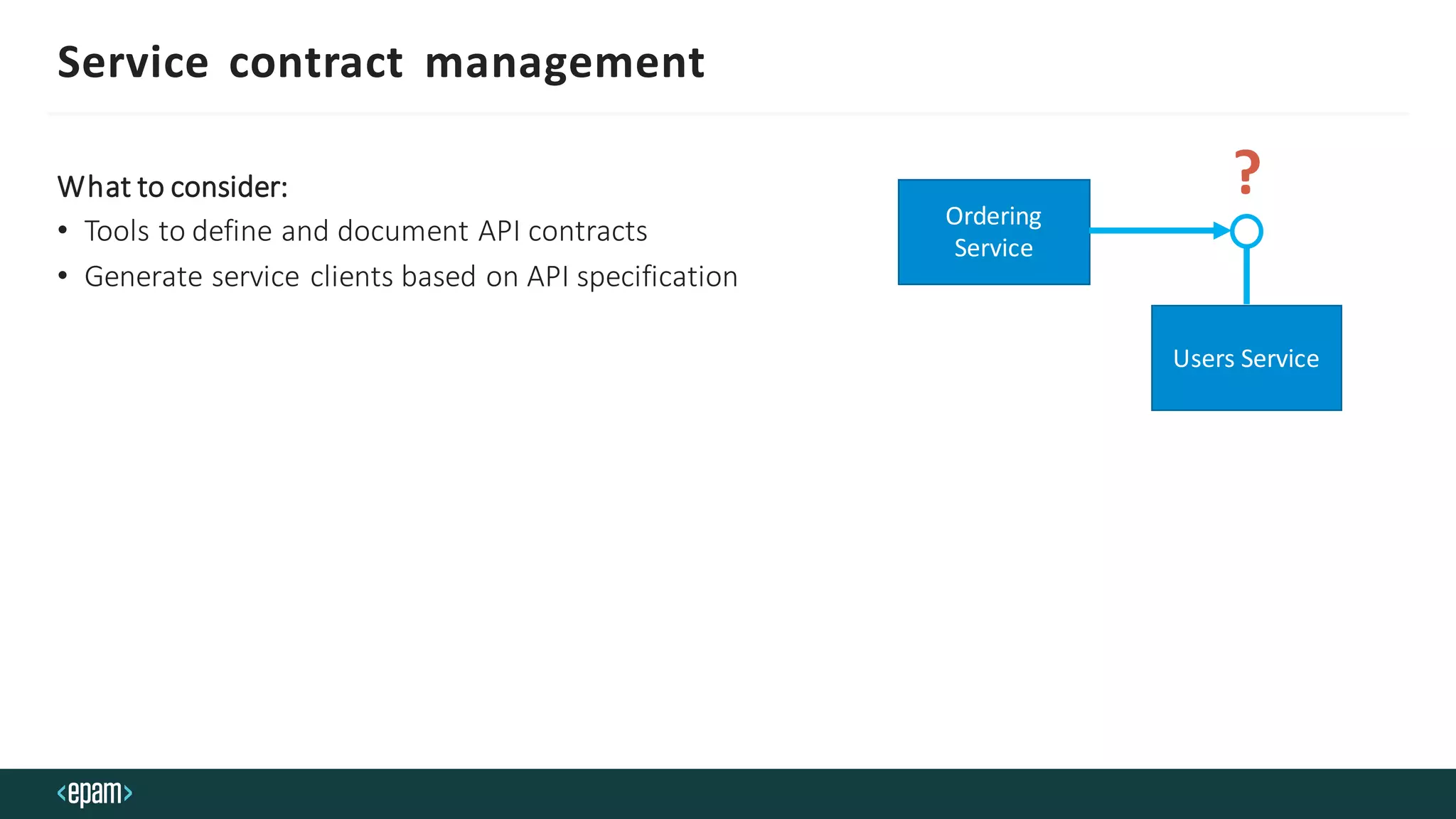 Service contract management
What to consider:
• Tools to define and document API contracts
• Generate service clients based on API specification
Ordering
Service
Users Service
?
 