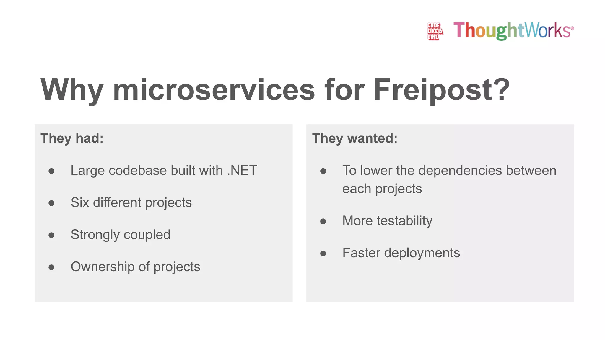 They had:
● Large codebase built with .NET
● Six different projects
● Strongly coupled
● Ownership of projects
They wanted:
● To lower the dependencies between
each projects
● More testability
● Faster deployments
Why microservices for Freipost?
 