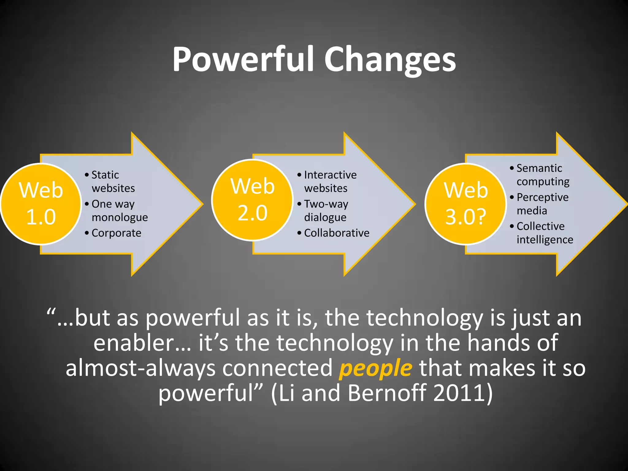 Powerful Changes

                                                      • Semantic
      • Static               • Interactive
Web     websites       Web     websites        Web
                                                        computing
                                                      • Perceptive
      • One way              • Two-way
1.0     monologue      2.0     dialogue        3.0?     media
                                                      • Collective
      • Corporate            • Collaborative
                                                        intelligence




 “…but as powerful as it is, the technology is just an
    enabler… it’s the technology in the hands of
  almost-always connected people that makes it so
           powerful” (Li and Bernoff 2011)
 