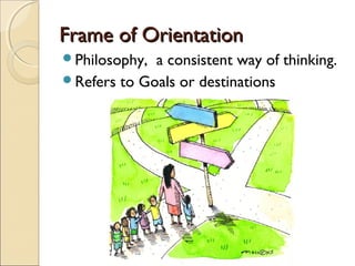 Frame of Orientation
Philosophy, a consistent way of thinking.
Refers to Goals or destinations
 