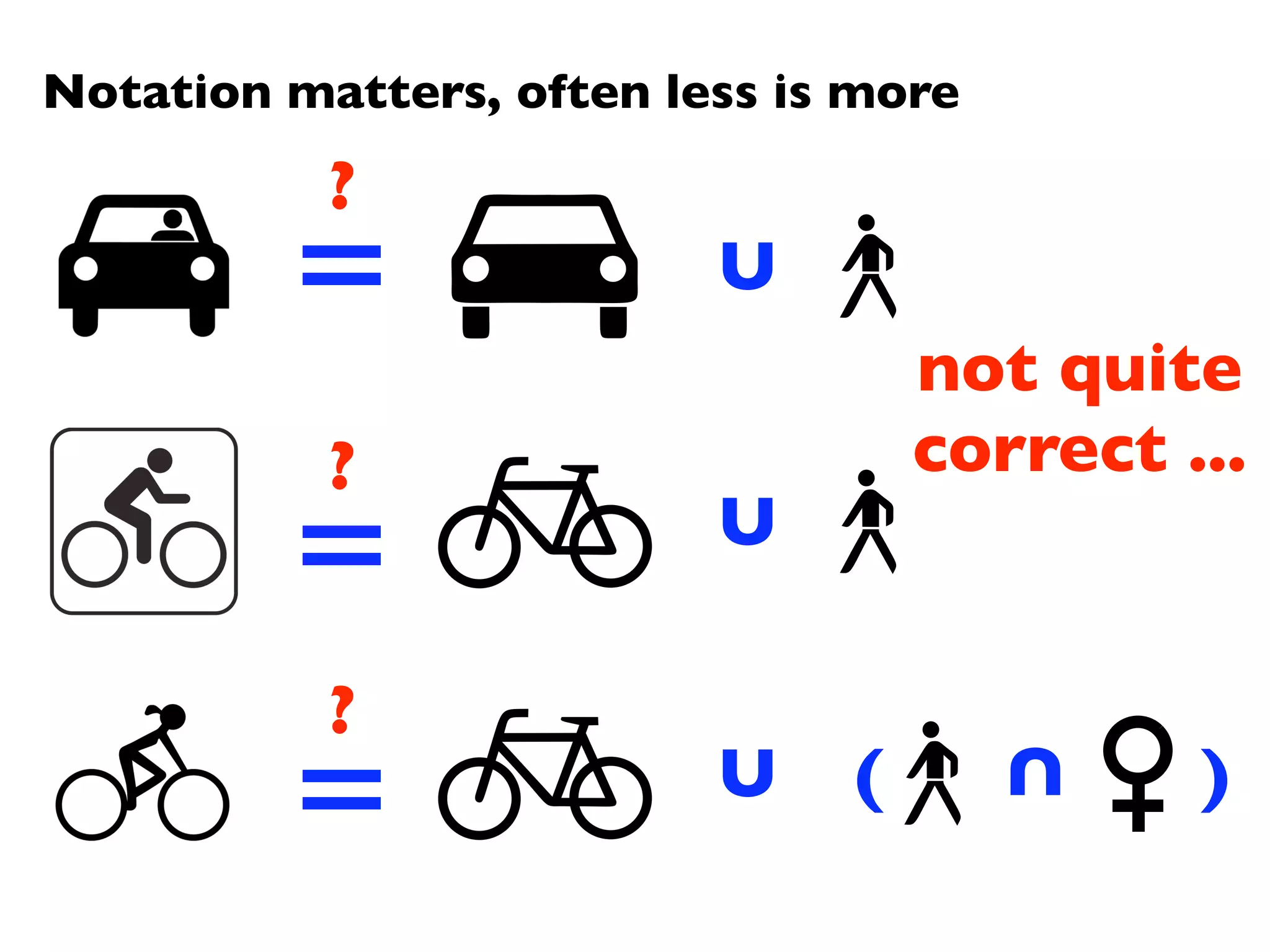 Notation matters, often less is more

           ?
                          U
                                   not quite
           ?                       correct ...
                          U

           ?                           U
                          U    (            )
 