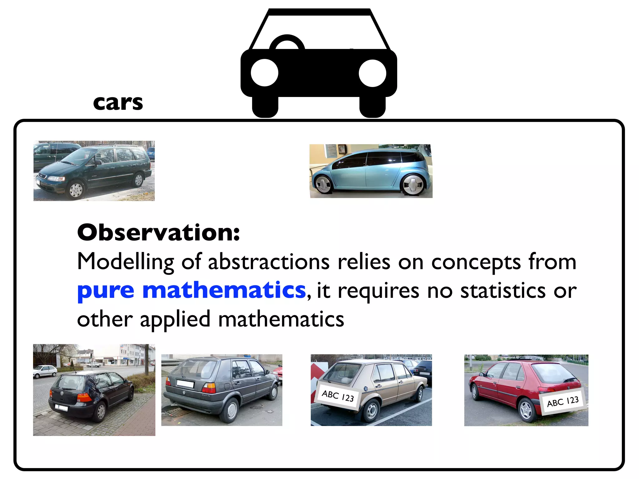 cars




Observation:
Modelling of abstractions relies on concepts from
pure mathematics, it requires no statistics or
other applied mathematics

                       ABC 1
                            23                      3
                                              ABC 12
 