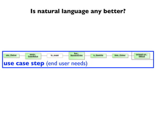 Is natural language any better?




use case step (end user needs)
 