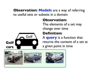 Observation: Models are a way of referring
    to useful sets or subsets in a domain
                        Observation:
...