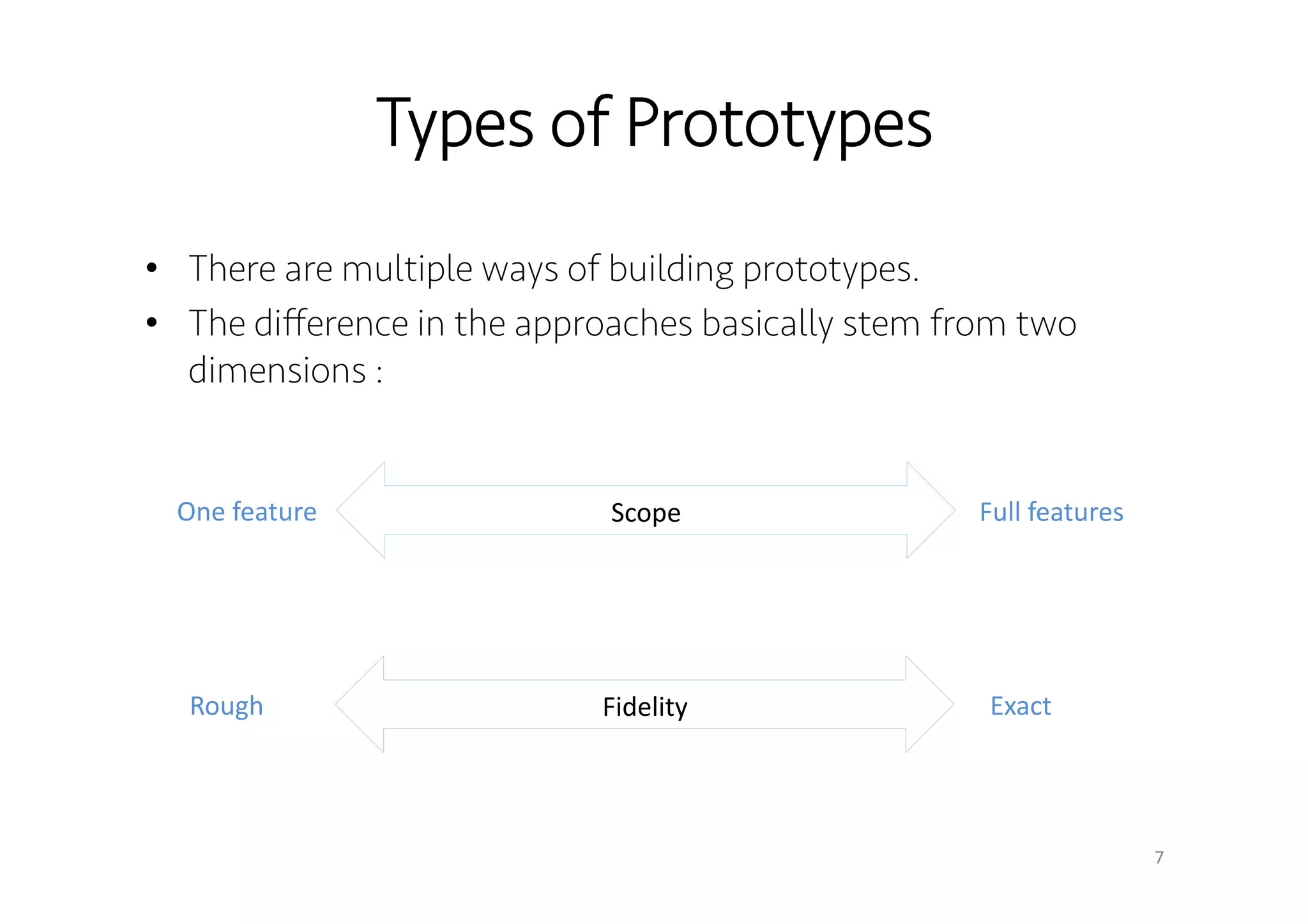 Types of Prototypes 
• There are multiple ways of building prototypes. 
• The difference in the approaches basically stem from two 
dimensions : 
Scope 
Fidelity 
One 
feature 
Full 
features 
Rough 
Exact 
7 
 