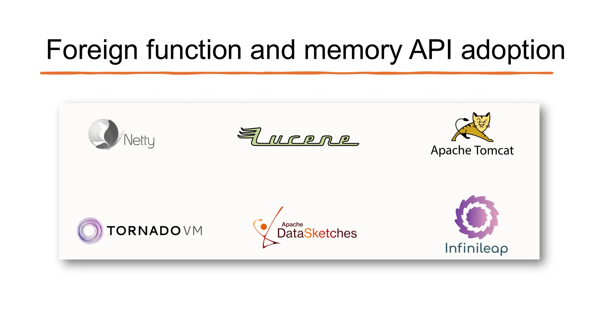 Foreign function and memory API adoption
 