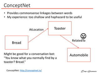 ConceptNet
Bread
ToasterAtLocation
Automobile
RelatedTo
• Provides commonsense linkages between words
• My experience: too shallow and haphazard to be useful
Might be good for a conversation bot:
“You know what you normally find by a
toaster? Bread.”
ConceptNet: http://conceptnet.io/
 