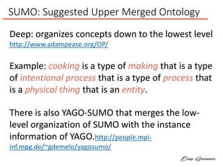 SUMO: Suggested Upper Merged Ontology
There is also YAGO-SUMO that merges the low-
level organization of SUMO with the instance
information of YAGO.http://people.mpi-
inf.mpg.de/~gdemelo/yagosumo/
Deep: organizes concepts down to the lowest level
http://www.adampease.org/OP/
Example: cooking is a type of making that is a type
of intentional process that is a type of process that
is a physical thing that is an entity.
 