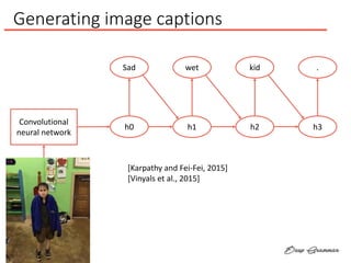Generating image captions
Convolutional
neural network
Sad
h0
wet
h1
kid
h2
.
h3
[Karpathy and Fei-Fei, 2015]
[Vinyals et al., 2015]
 